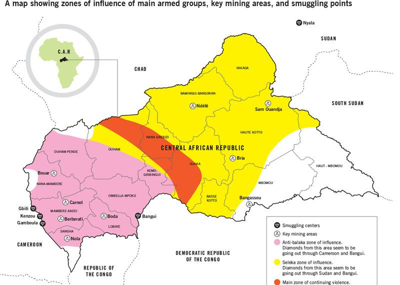 Map showing armed group zones, key diamond mining areas, and smuggling routes in Central African Republic relevant to illicit diamond trade